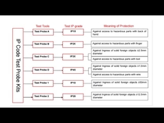 IP-Code-Sonde-Kits - IP1X, IP2X, IP3X, IP4X-Prüfung