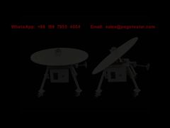 Gerätestabilitätstest mit geneigter Ebene