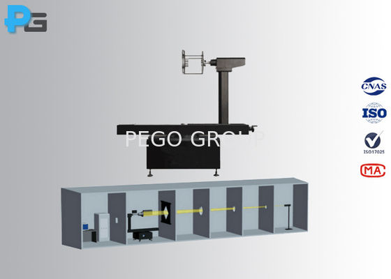 LED Goniophotometer Test System